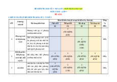 Bộ 15 đề thi Cuối kì 1 Toán 9 Chân trời sáng tạo cấu trúc mới có tự luận
