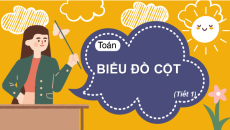 Giáo án Powerpoint Biểu đồ cột Toán lớp 4 Chân trời sáng tạo (Phiên bản 2)