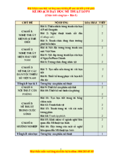 Giáo án Mĩ thuật 8 Chân trời sáng tạo | Giáo án Mĩ thuật 8 mới, chuẩn nhất