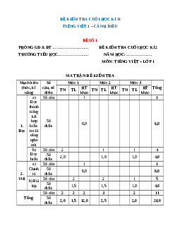 Bộ 10 Đề thi cuối kì 2 Tiếng Việt lớp 1 Cánh diều có đáp án