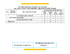 Đề thi giữa kì 2 Vật lí 11 Cánh diều (Đề 1)