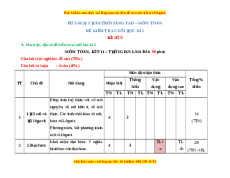 Đề thi cuối kì 2 Toán 11 Chân trời sáng tạo (Đề 5)