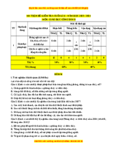 Đề thi cuối kì 2 GDCD 8 Cánh diều - Đề 1