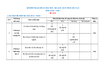 Bộ 15 đề thi cuối kì 2 Toán 7 Chân trời sáng tạo Cấu trúc mới