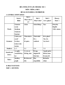 Đề cương ôn tập Cuối kì 1 Tiếng Anh 1 Family and friends