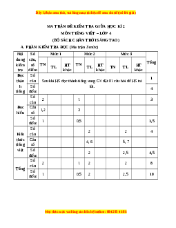 Bộ 10 đề thi giữa kì 2 Tiếng Việt lớp 4 Chân trời sáng tạo có đáp án