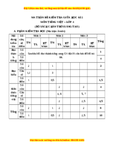 Bộ 10 đề thi giữa kì 2 Tiếng Việt lớp 4 Chân trời sáng tạo có đáp án