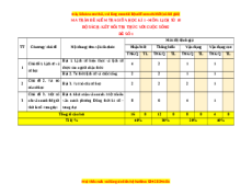 Đề thi giữa kì 1 Lịch sử 10 Kết nối tri thức - Đề 1