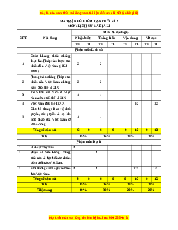 Đề thi cuối kì 2 Lịch sử & Địa lí 8 Kết nối tri thức (Đề 3)