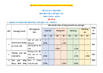 Đề thi cuối kì 2 Toán 8 Cánh diều năm 2024 (Đề 6)