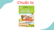 Giáo án Powerpoint Tuần 17 HĐTN lớp 4 Kết nối tri thức (Phiên bản 2)