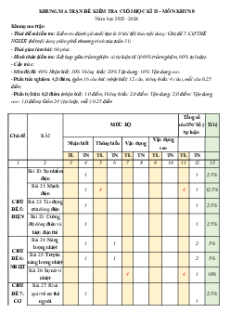 Đề thi cuối kì 2 KHTN (nối tiếp) 8 Kết nối tri thức trường THCS Nguyễn An Ninh - TP Hồ Chí Minh
