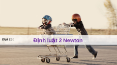 Giáo án powerpoint Định luật 2 Newton Vật lí 10 Kết nối tri thức