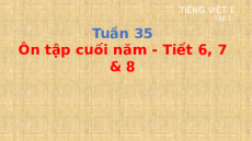 Giáo án Powerpoint Ôn tập cuối năm - Phần đọc thành tiếng (Tiết 6, 7, 8) Tiếng việt lớp 1 Cánh diều
