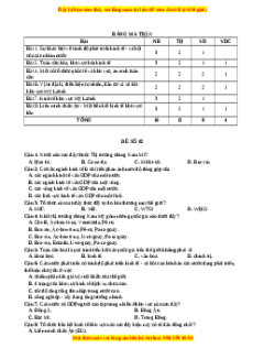 Đề thi giữa kì 1 Địa lí 11 Kết nối tri thức có đáp án (đề 2)