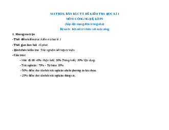 Bộ đề thi cuối kì 1 Công nghệ 9 Kết nối tri thức Lắp đặt mạng điện trong nhà