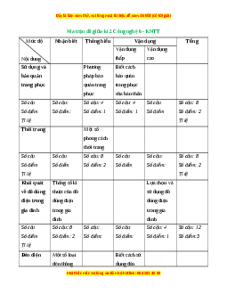 Bộ 3 đề thi giữa kì 2 Công nghệ 6 Kết nối tri thức có đáp án
