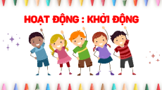 Bài giảng Powerpoint Bài 9: Triều Lý và việc định đô ở Thăng Long