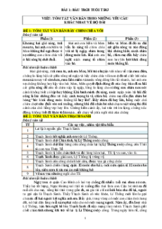 59 Dàn ý Ngữ Văn 7 Kết nối tri thức