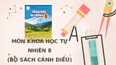 Giáo án Powerpoint Đòn bẩy Vật lí 8 - KHTN 8 Cánh diều