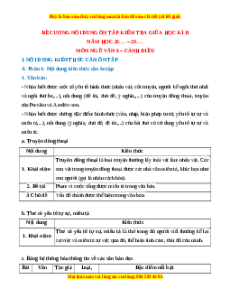 Đề cương ôn tập giữa kì 2 Ngữ văn 6 Cánh diều