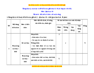 Đề thi giữa kì 2 Hóa học 10 Kết nối tri thức - Đề 1