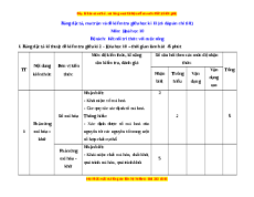 Đề thi giữa kì 2 Hóa học 10 Kết nối tri thức - Đề 1