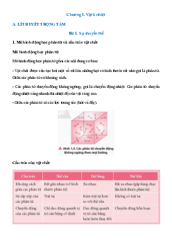 Đề cương ôn tập Giữa kì 1 Vật lí 12 Chân trời sáng tạo