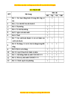 Đề thi cuối kì 1 Kinh tế pháp luật 10 Cánh diều (Đề 1)