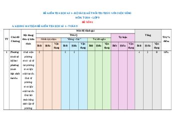 Đề thi Cuối kì 1 Toán 9 Kết nối tri thức cấu trúc mới (Đề 1)
