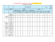 41 đề thi Toán 10 Giữa kì 1 Chân trời sáng tạo cấu trúc mới có tự luận
