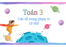 Giáo án Powerpoint Các số trong phạm vi 10 000 Toán lớp 3 Cánh diều