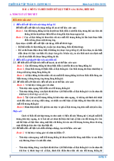 Chuyên đề dạy thêm Toán 9 Cánh diều Học kì 2 mới nhất