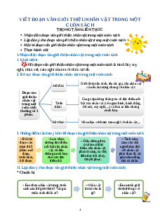 Chuyên đề Viết đoạn văn giới thiệu nhân vật trong một cuốn sách lớp 5