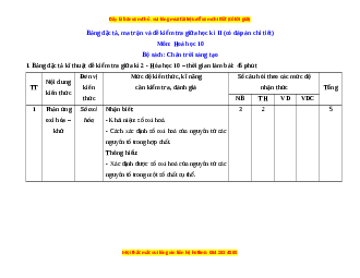 Đề thi giữa kì 2 Hóa học 10 Chân trời sáng tạo - Đề 1