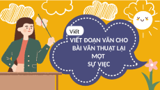 Giáo án Powerpoint Viết: Viết đoạn văn cho bài văn thuật lại một sự việc Tiếng việt lớp 4 Cánh diều