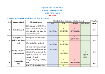 Bộ 15 đề thi cuối kì 2 Toán 8 Kết nối tri thức Cấu trúc mới có tự luận