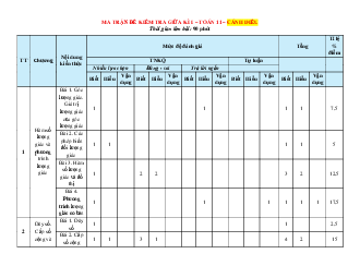 Bộ 44 đề thi giữa kì 1 Toán 11 Cánh diều Cấu trúc mới có tự luận