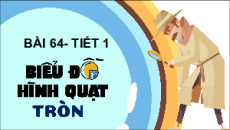 Giáo án Powerpoint Biểu đồ hình quạt tròn Toán lớp 5 Kết nối tri thức