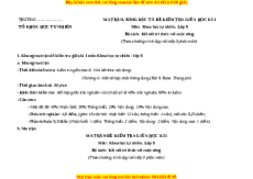 Đề thi giữa kì 1 KHTN 8 Kết nối tri thức (nối tiếp) - Đề 1