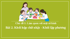 Giáo án Powerpoint Khối hộp chữ nhật - Khối lập phương Toán lớp 1 Chân trời sáng tạo