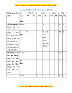 Bộ 10 đề thi cuối kì 2 Toán lớp 3 Kết nối tri thức