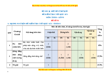 Đề thi cuối kì 1 Toán 8 Kết nối tri thức (Đề 1)
