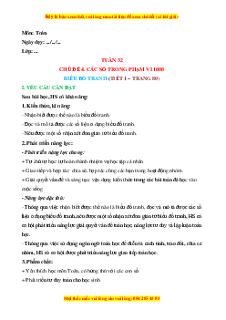 Giáo án Biểu đồ tranh Toán lớp 2 Cánh diều