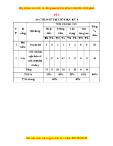 Đề thi cuối kì 1 Ngữ văn 11 Chân trời sáng tạo - Đề 9