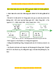 Lý thuyết Lịch sử 7 Chân trời sáng tạo Bài 6: Khái lược tiến trình lịch sử Trung Quốc từ thế kỉ VII đến giữa thế kỉ XIX