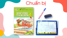 Giáo án Powerpoint Tuần 25 HĐTN lớp 4 Kết nối tri thức (Phiên bản 2)