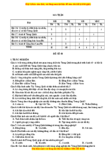 Đề thi cuối kì 2 Địa lí 11 Kết nối tri thức - Đề 3