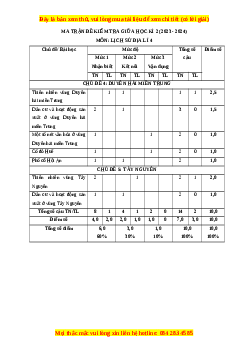 Đề thi giữa kì 2 Lịch sử & Địa lí lớp 4 Cánh diều - Đề 3