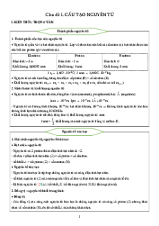 1000 câu trắc nghiệm lý thuyết Hóa thi Tốt nghiệp 2025